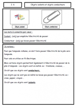 L'électricité : comment allumer une ampoule?