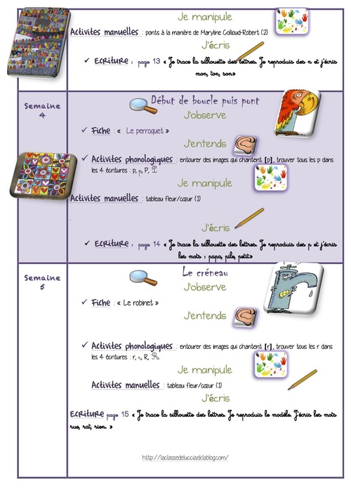 Progression écriture cursive GS période 5