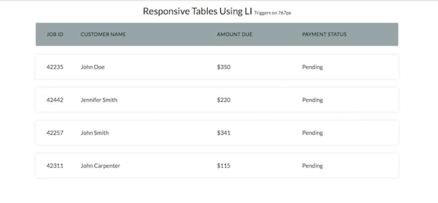 responsive table using LI