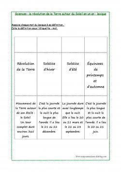 le changement des saisons