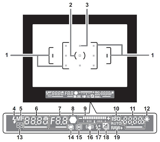 Résultat de recherche d'images pour "Image collimateur de reflex pentax"