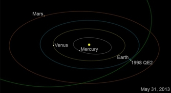 asteroid20130514-640