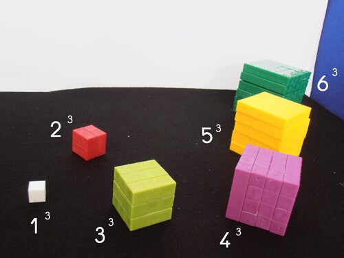 Les Cubes avec les bûchettes Cuisenaire