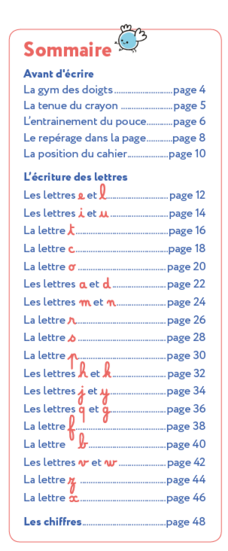 Les cahiers d'écriture CP de Laurence Pierson Sommaire