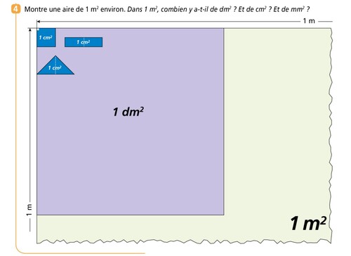JAM Séquence 53 : Multiplier ou diviser pour convertir des mesures d'aires