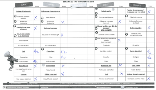 Menu du 5 au 11 novembre 2018