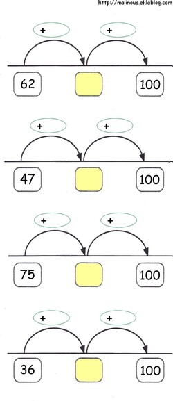 Les compléments à 100   (2)