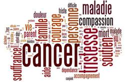 Le cancer en quelque chiffres et explications