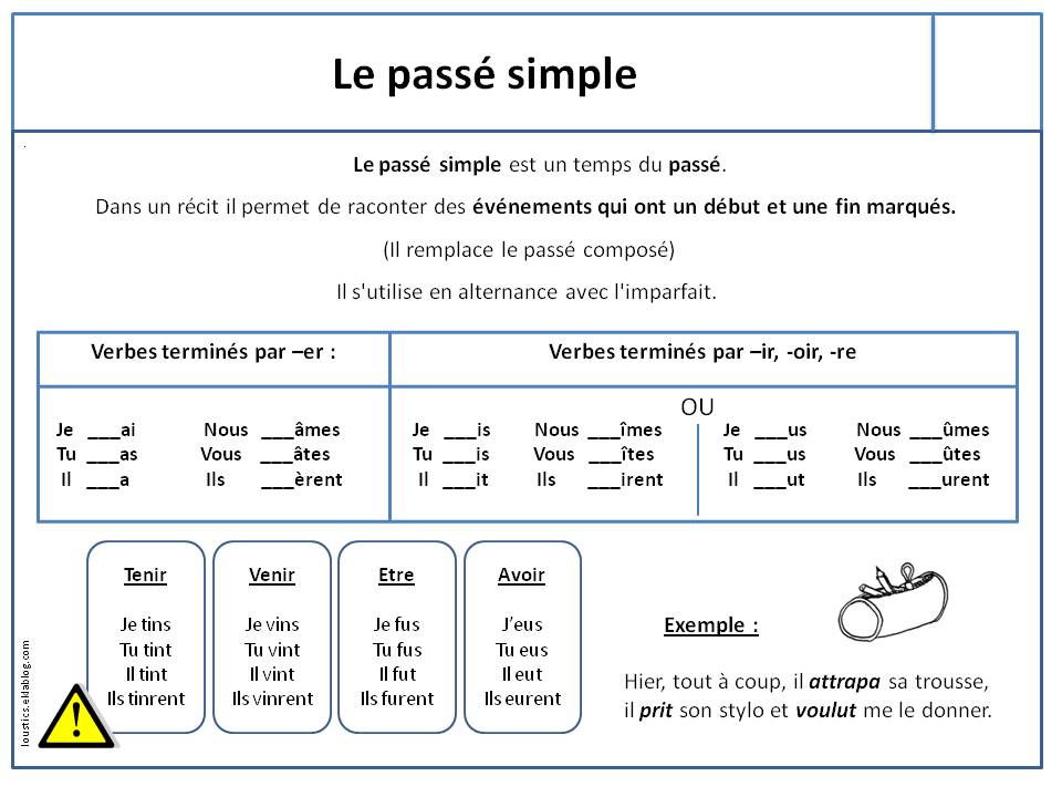 french verb conjugations rencontrer