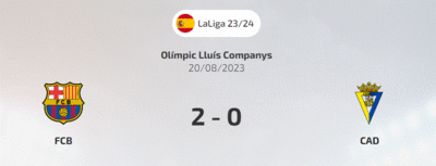 Résultat du match Barça- Cádiz Club de Fútbol