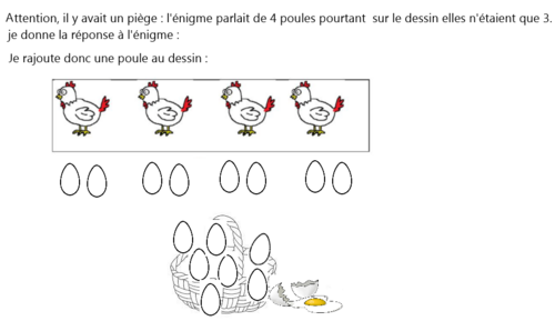 Énigme du mercredi 