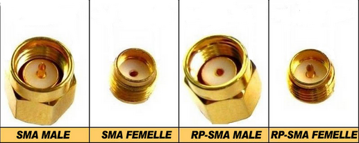 RP-SMA Mâle et RP-SMA Femelle