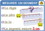 affichages maths