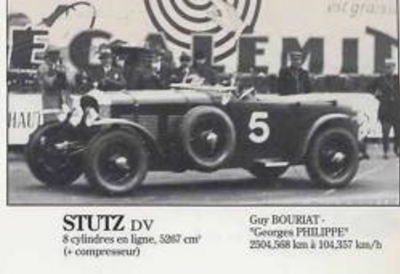 Stutz (1928-