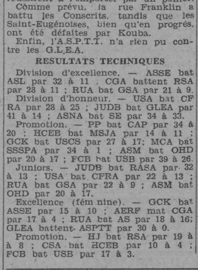 Dimanche 8.2.1942 Basketball MCA vainqueur