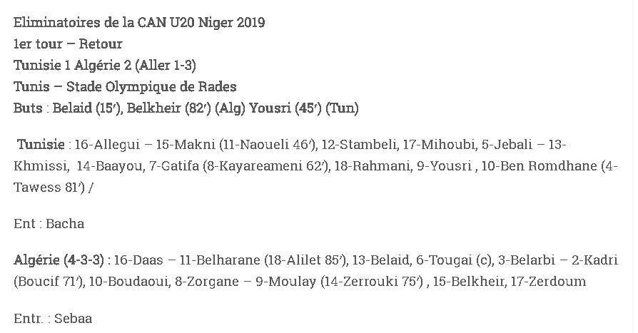 Samedi 21.4.2018 à Tunis Stade Radès Q.CAN U20 Tunisie-EN 1-2 avec Daâs le Gardien de but du Moul
