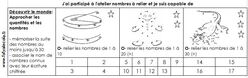 Quelques brevets à la manière des maternailes