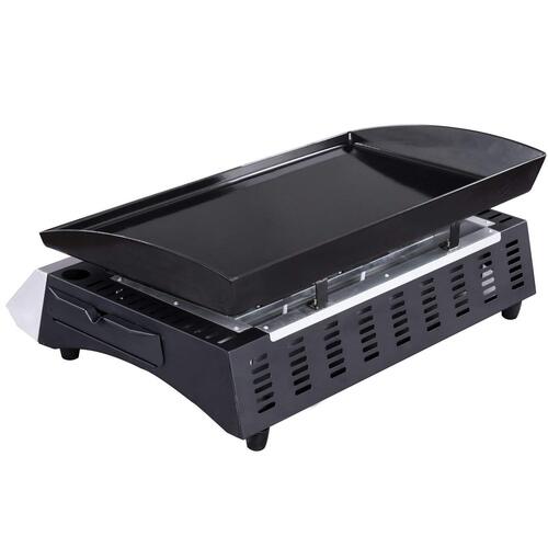 Tabletop Electric Grill Reviews - Buy Electric, Charcoal and Propane Grills At Best Prices