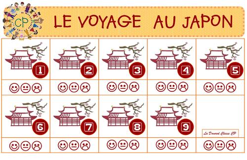 Le voyage au japon