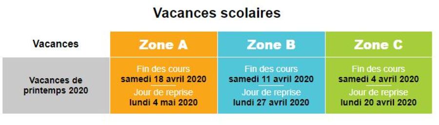 Pâques 2020