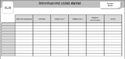 informations élèves