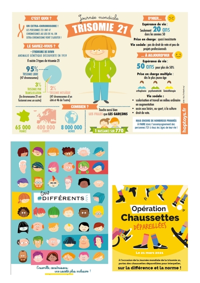 La trisomie 21 en une infographie - Blog Hop'Toys