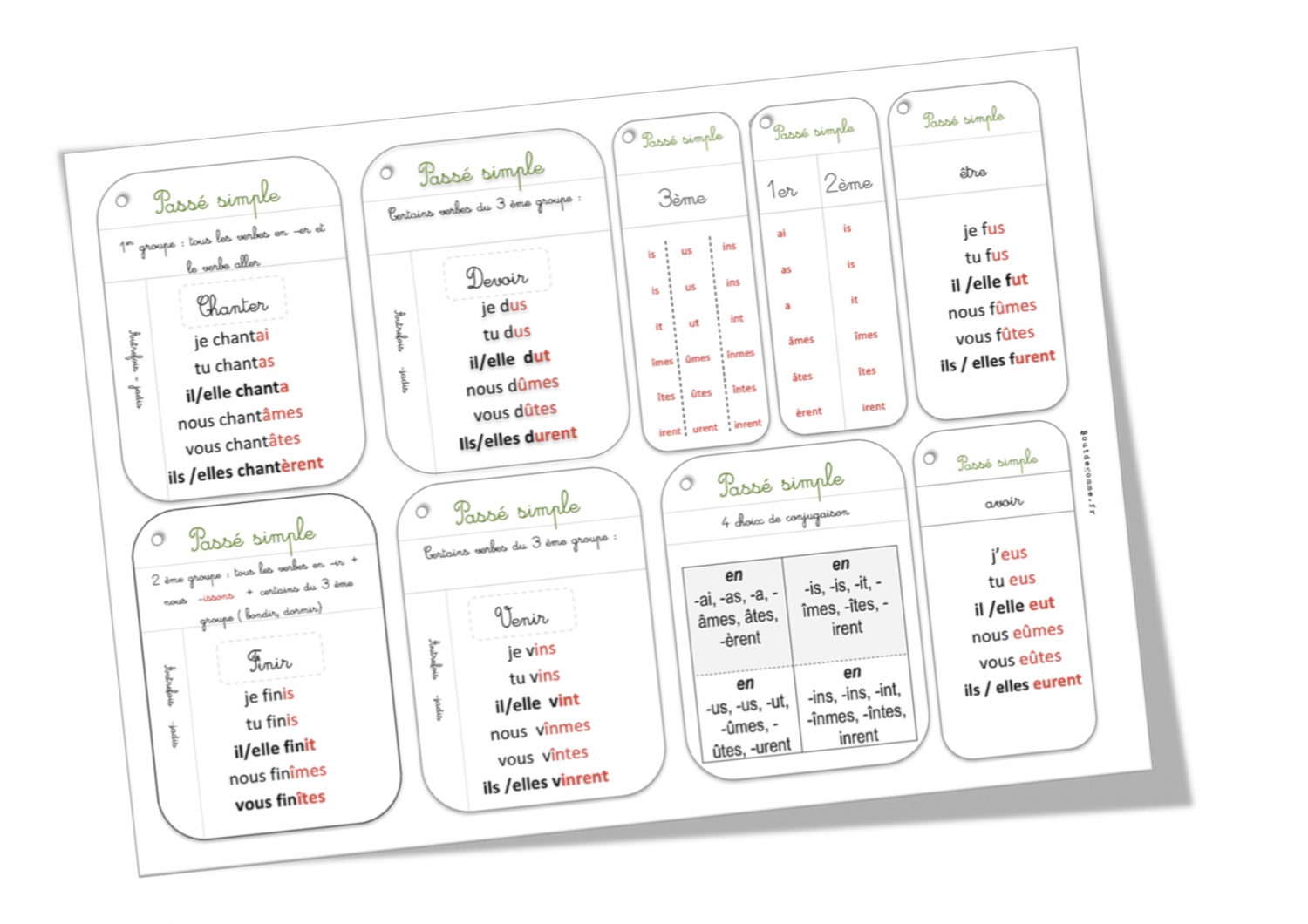 verb rencontrer au passe compose