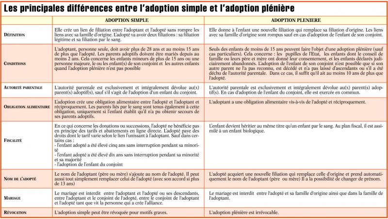 droit en et memoires penal thesis Outre les 5 000 résumés des décisions en anglais et en français specialiste droit penal rôle de l’avocat pénaliste droit pénal droit pénal général. droit en et memoires penal thesis Outre les 5 000 résumés des décisions en anglais et en français specialiste droit penal rôle de l’avocat pénaliste droit pénal droit pénal général.