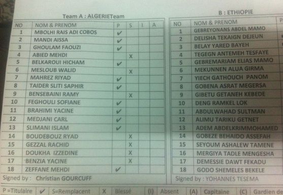 Vendredi 25.3.2016 EN.Ethiopie 7-1 Q CAN