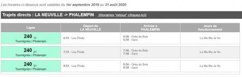 Découvrez les horaires des bus passant à La Neuville