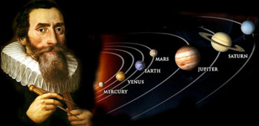 Né le 27 décembre , Johannes Kepler, Capricorne ascendant Gémeaux