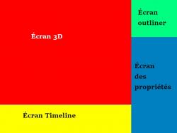 Interface par défaut de Blender