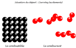 CHIMIE 4ième CHAPITRE 4