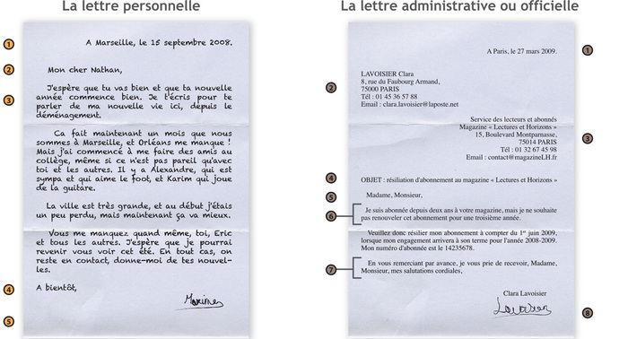 Savoir reconnaître et écrire une lettre personnelle/une lettre  administrative - L'EXAMEN NORMALISÉ (Collège & lycée)