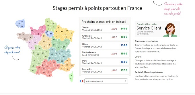 stage de récupération de points Montpellier