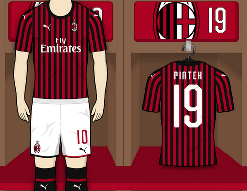 Puma maillot AC Milan domicile 2019-2020 Previsions