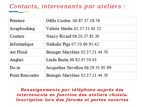 point de rencontre en anglais