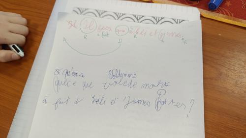 production d'écrit: les brouillons de J K Rowling