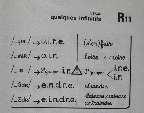 F / L'infinitif