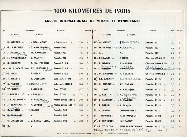 Montlhéry 1000 km de Paris (1970)