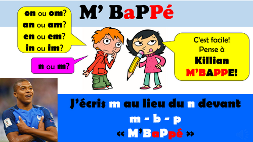 m devant m,b,p: règle de "M'Bappé"  et fiche d'exercices