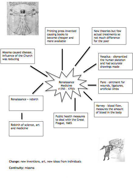 history honours thesis history honours thesis