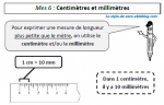 Cap maths ce2 - période 2