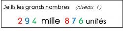o1nixR6dzDI67mwQedIsrNoeZLM@250x65 nombres décimaux dans Numération