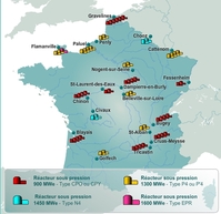 1-Comment produire de l'électricité ?