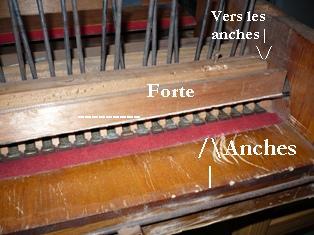 Reed-organ 'Stappers' : début du chantier