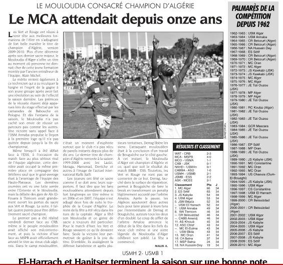 31.5.2010 dernière journée MCA-MSPB 4-0