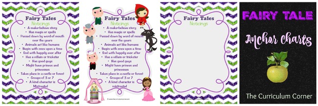 Performing your scenes + Ingredients in fairy tales