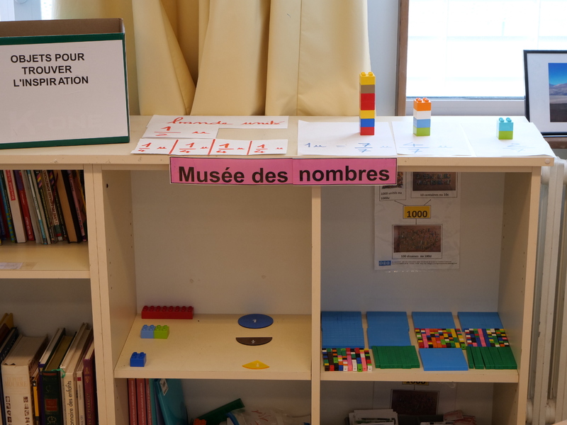 L'organisation spatiale de la classe : quelques propositions 