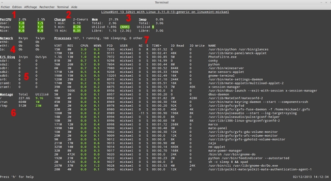 Monitorer son système avec Glances